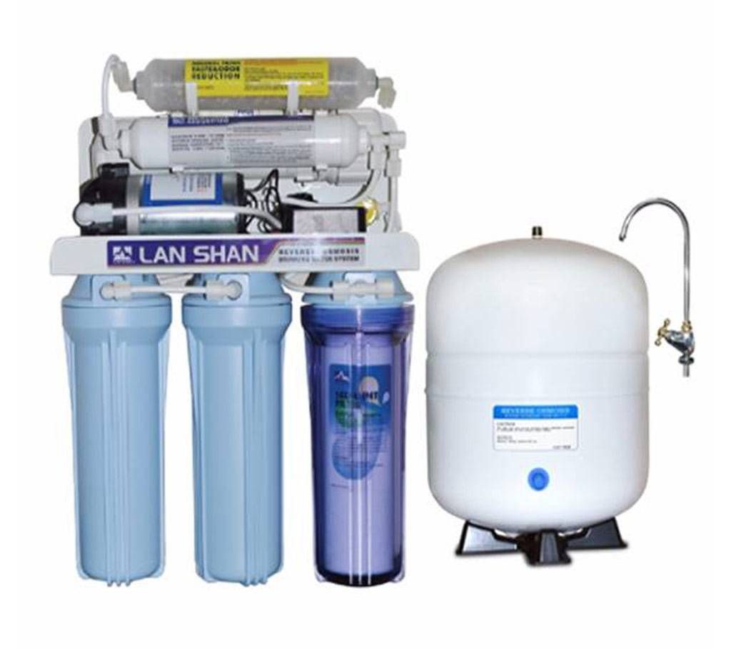 RO Water Purifier