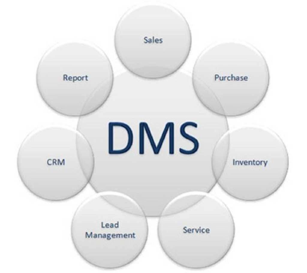 Dealer management system software