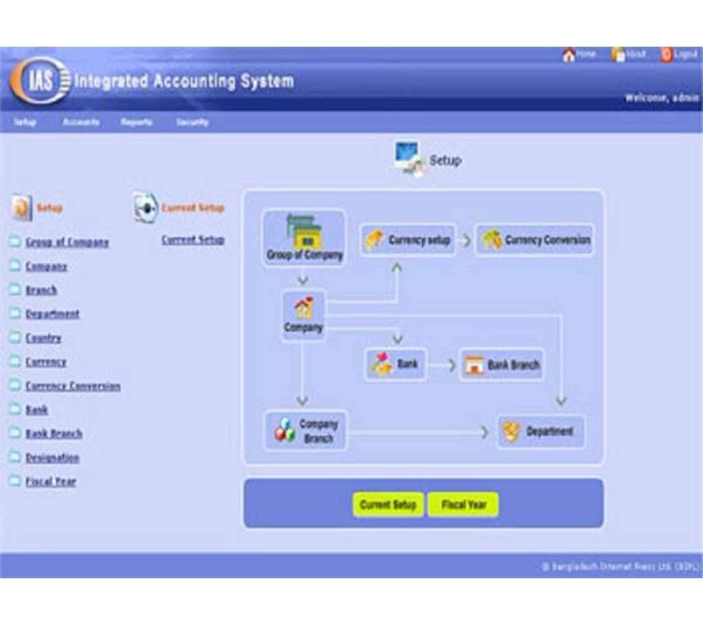 Integrated Accounting System Software