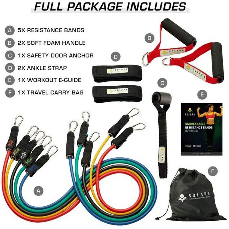 Geutejj Unbreakable 11 Pcs Resistance Band Set Fitness Band for Workout_417 Resistance Tube  (Multicolor)