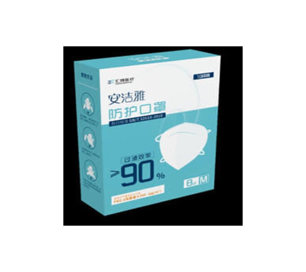n 90 and n 95 mask