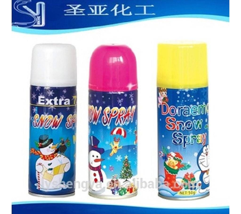 Birthday Party Spray