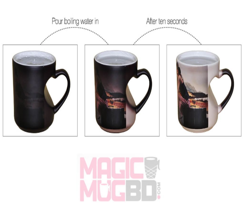 Magic Mug Inner Heart
