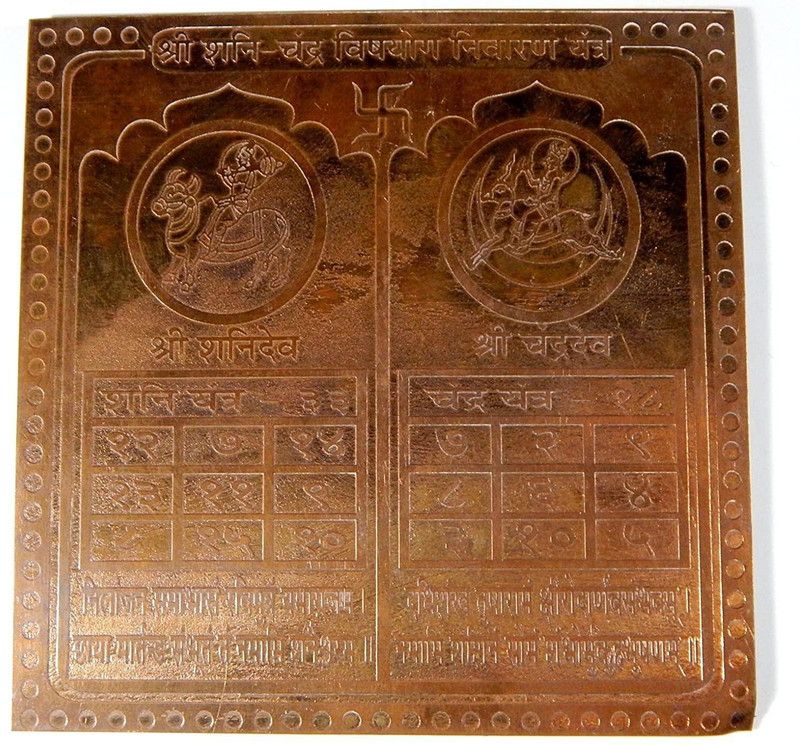 Urancia Copper Yantra  (Pack of 1)