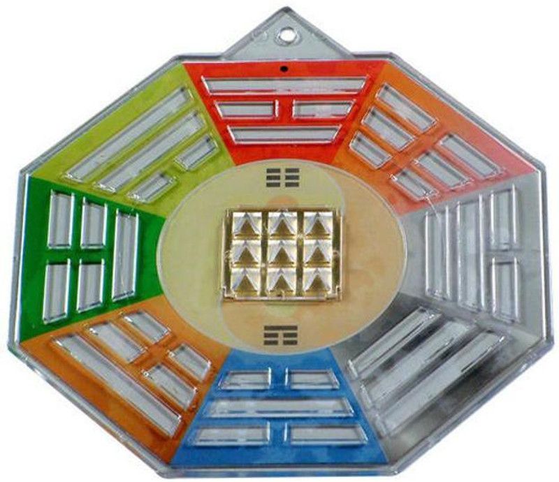 JITEN Protect 9x9 Inside Yantra by Jiten Pyramid ( To remove negative energies ) PP (Polypropylene) Yantra  (Pack of 1)