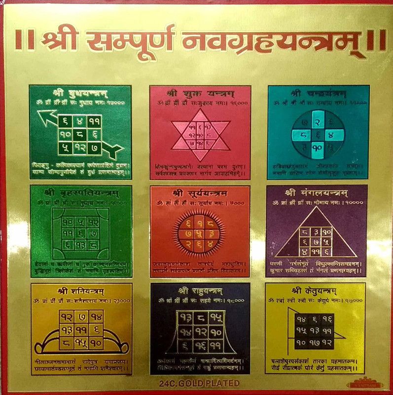 RADHEY Shree Sampurna Navgraha Yantra Religious Frame