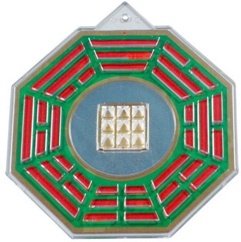 Astro Devam Protect - Outside Pyramid for Protection and Good Luck for Door Plastic, Copper Yantra  (Pack of 1)