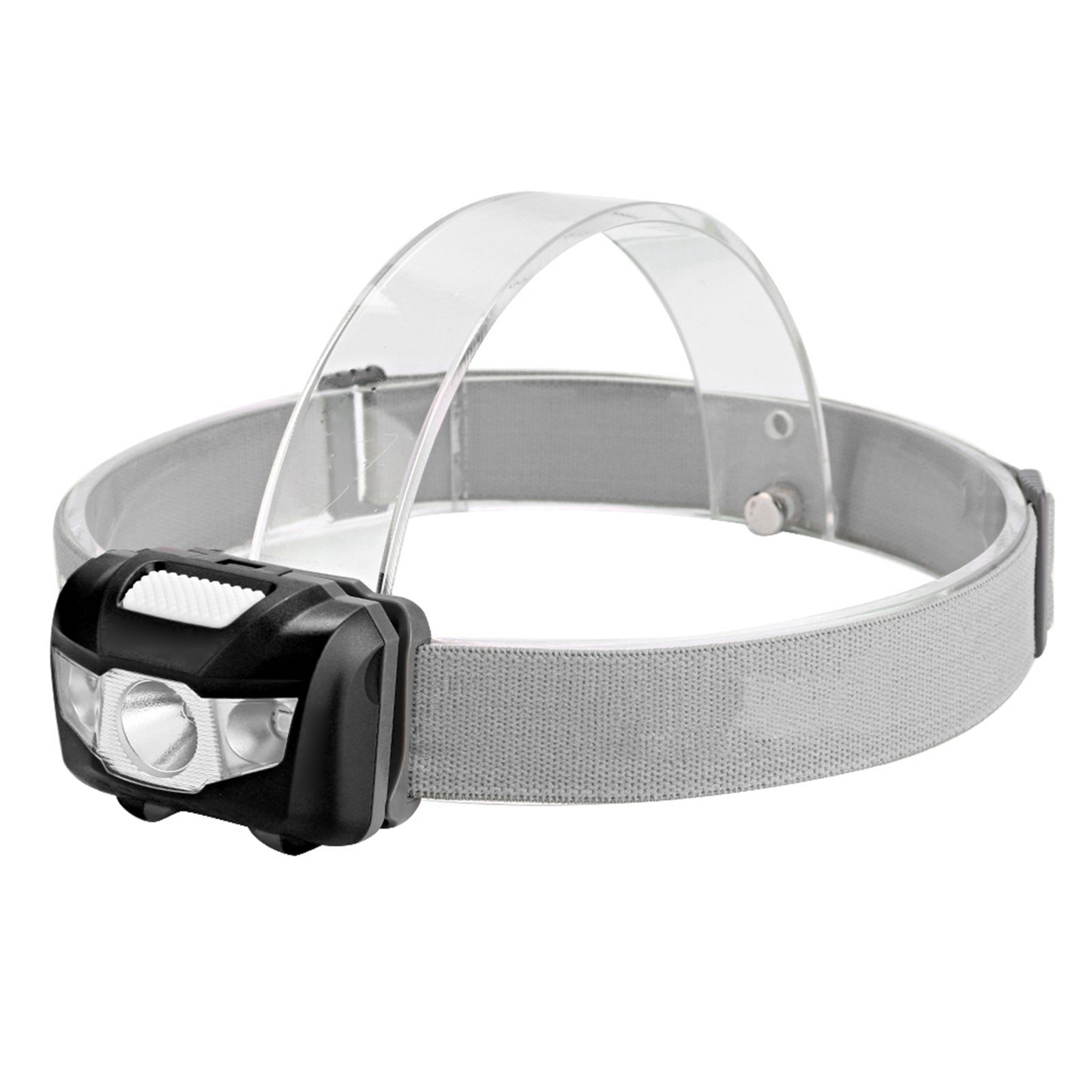Waterproof LED Headlamp Headband Light With SOS Function For Outdoors Practical