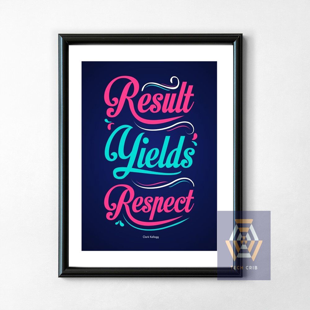 Wall frame for home decor with motivational quote poster