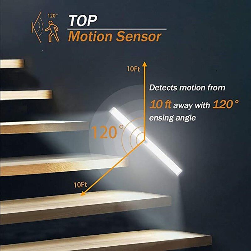 SKYRIN LED Night Light Motion Sensor Wireless USB Rechargeable 10 20 30 40 50cm Night Lamp For Kitchen Cabinet Wardrobe Lamp