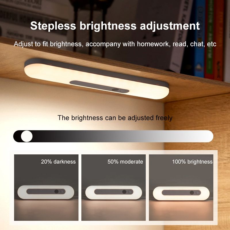 Motion Sensor LED Lamp Cabinet Light USB Rechargeable Dormitory Night Light For Study Bedroom Closet with high wear resistance