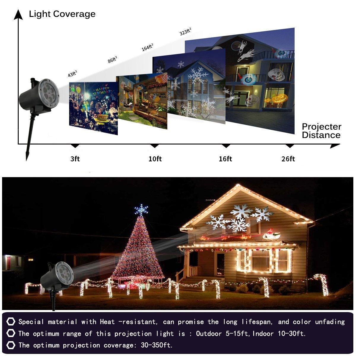 12 Film Halloween Christmas PartyProjector Lamp with Remote Control IP65 Waterproof Outdoor Garden Decoration