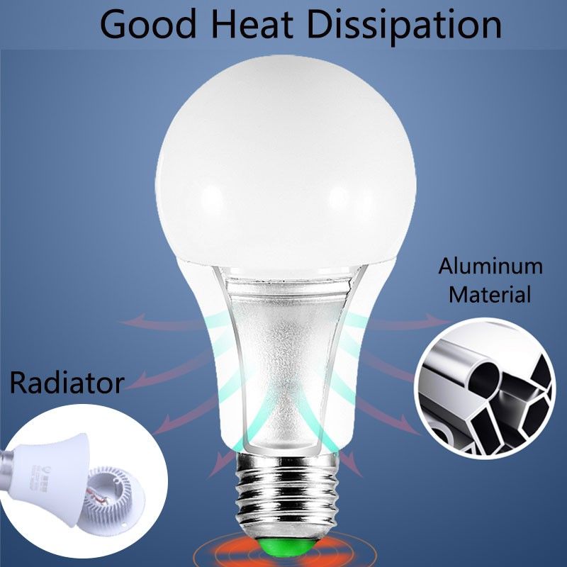 Factory Outlets Led Bulb E27 3W 5W 9W 12W15W Indoor Bulbs Table Lamp Bulb Light For Home Lighting