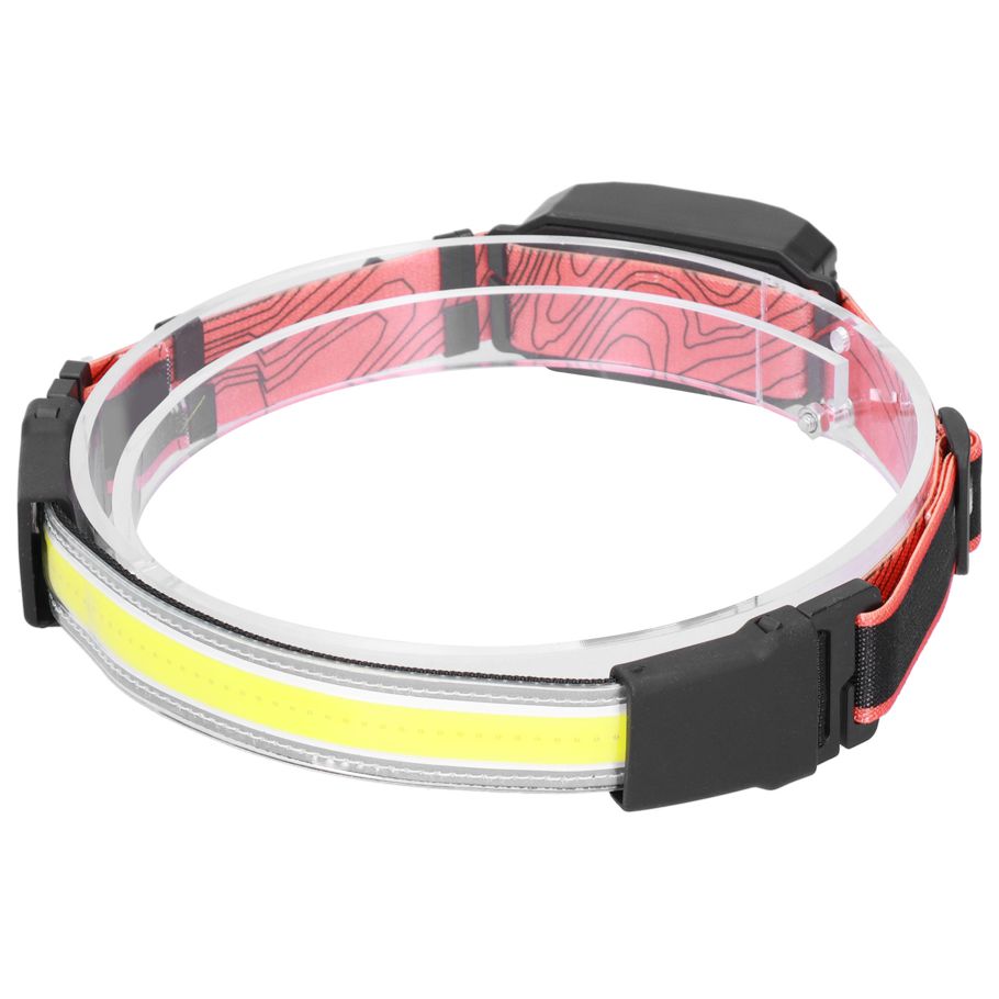 USB COB LED Headlamp With 3 Light Modes For Outdoor Fishing Running Camping MF