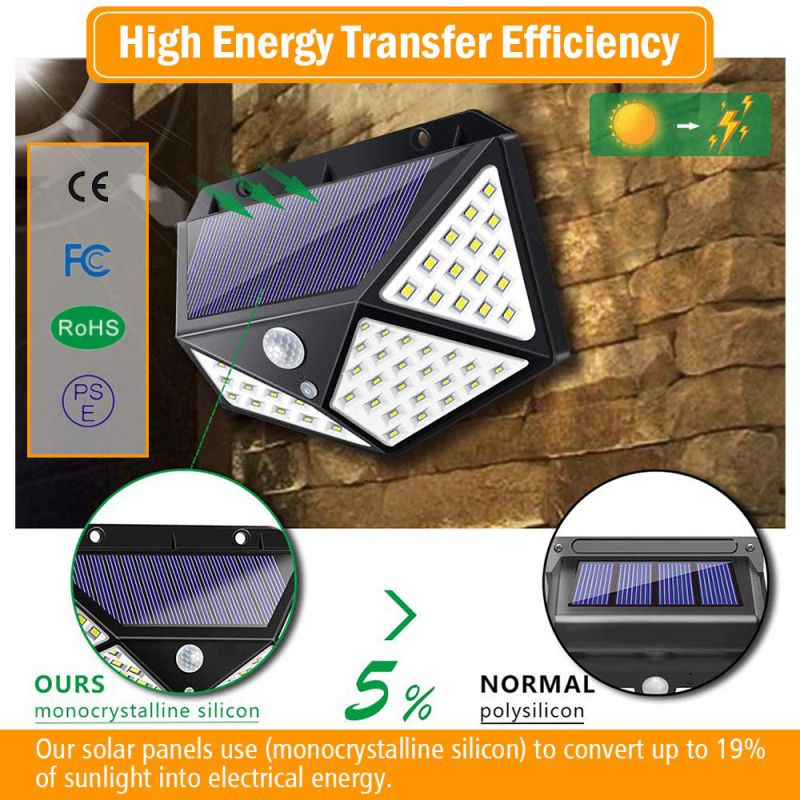 【In stock】Outdoor 100 LED Solar Power Wall Light Motion Sensor Waterproof Lamp Four-sided Light 100LED