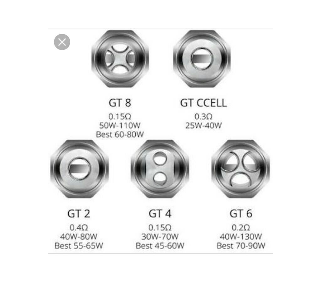 NRG coil