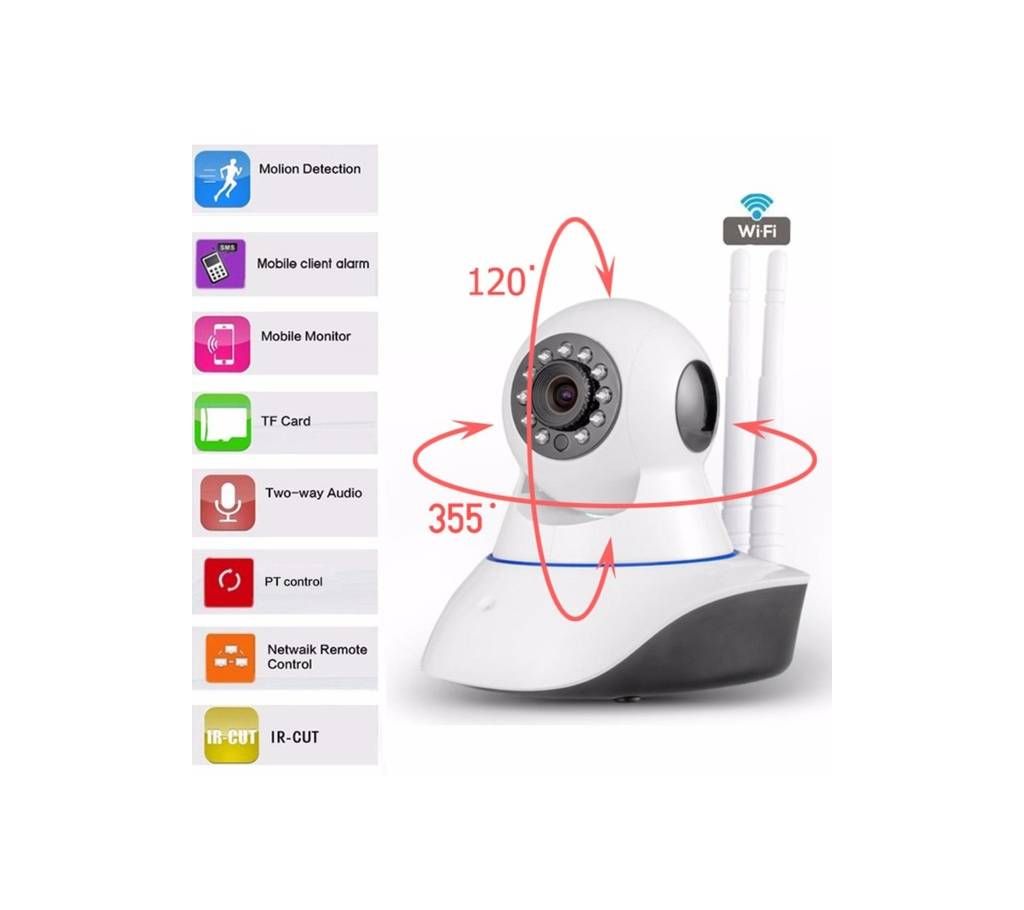 wifi cctv Double Antenna