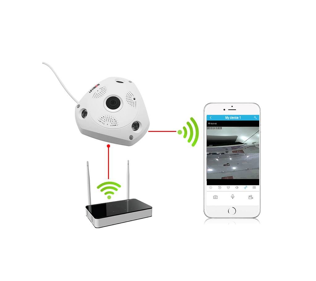 VR 360 degree camera