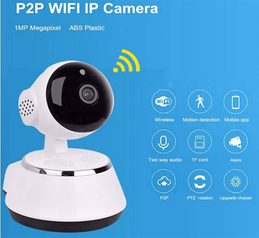 IP ???????? P2P