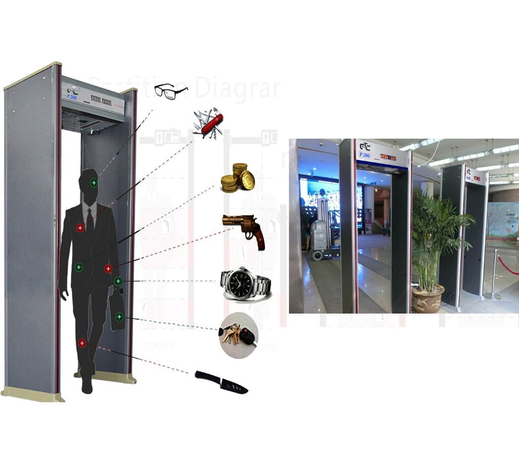 GTC METAL DETECTOR DOOR P-200