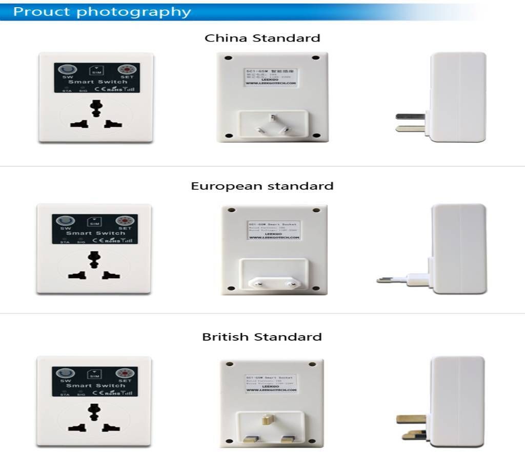 GSM Smart SOCKET