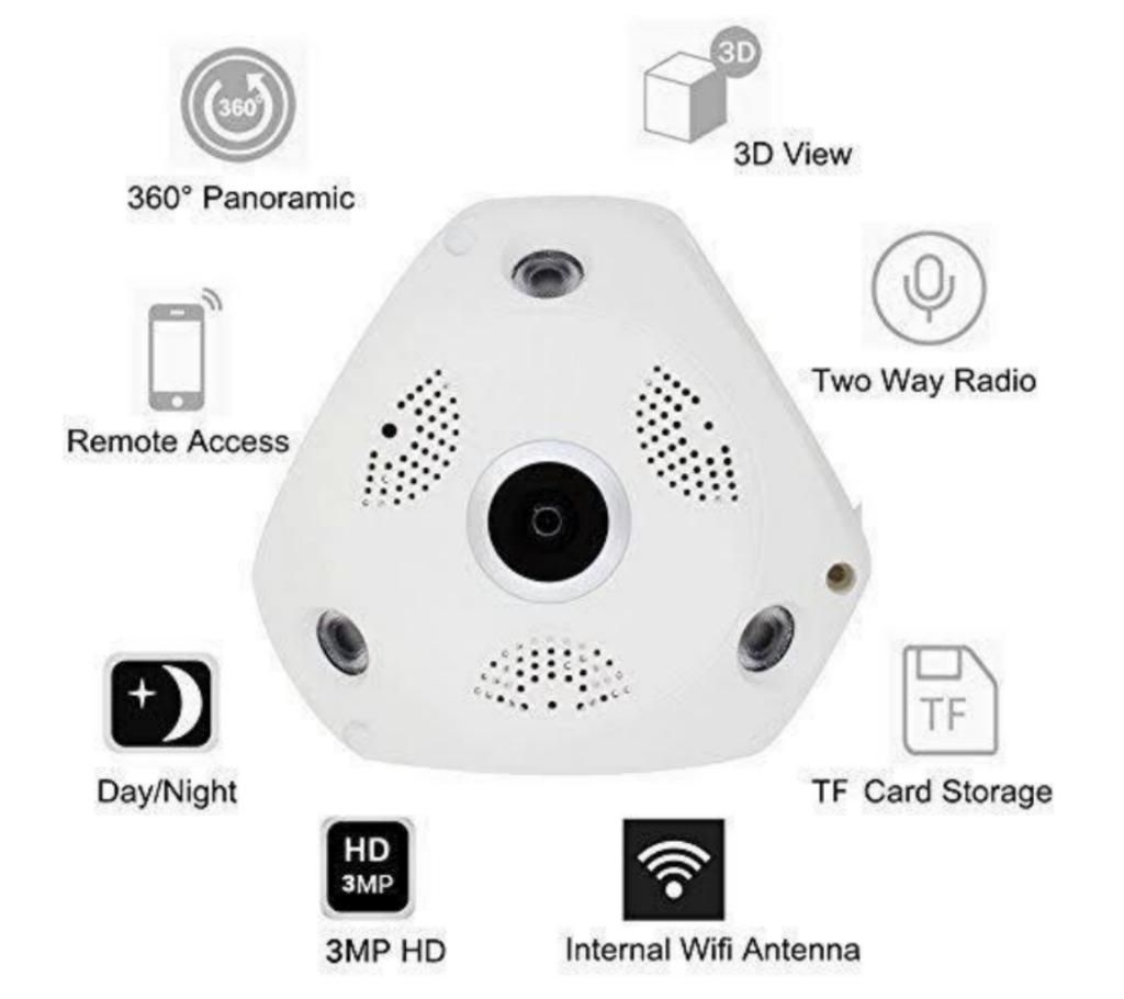 Panoramic 3D Camera