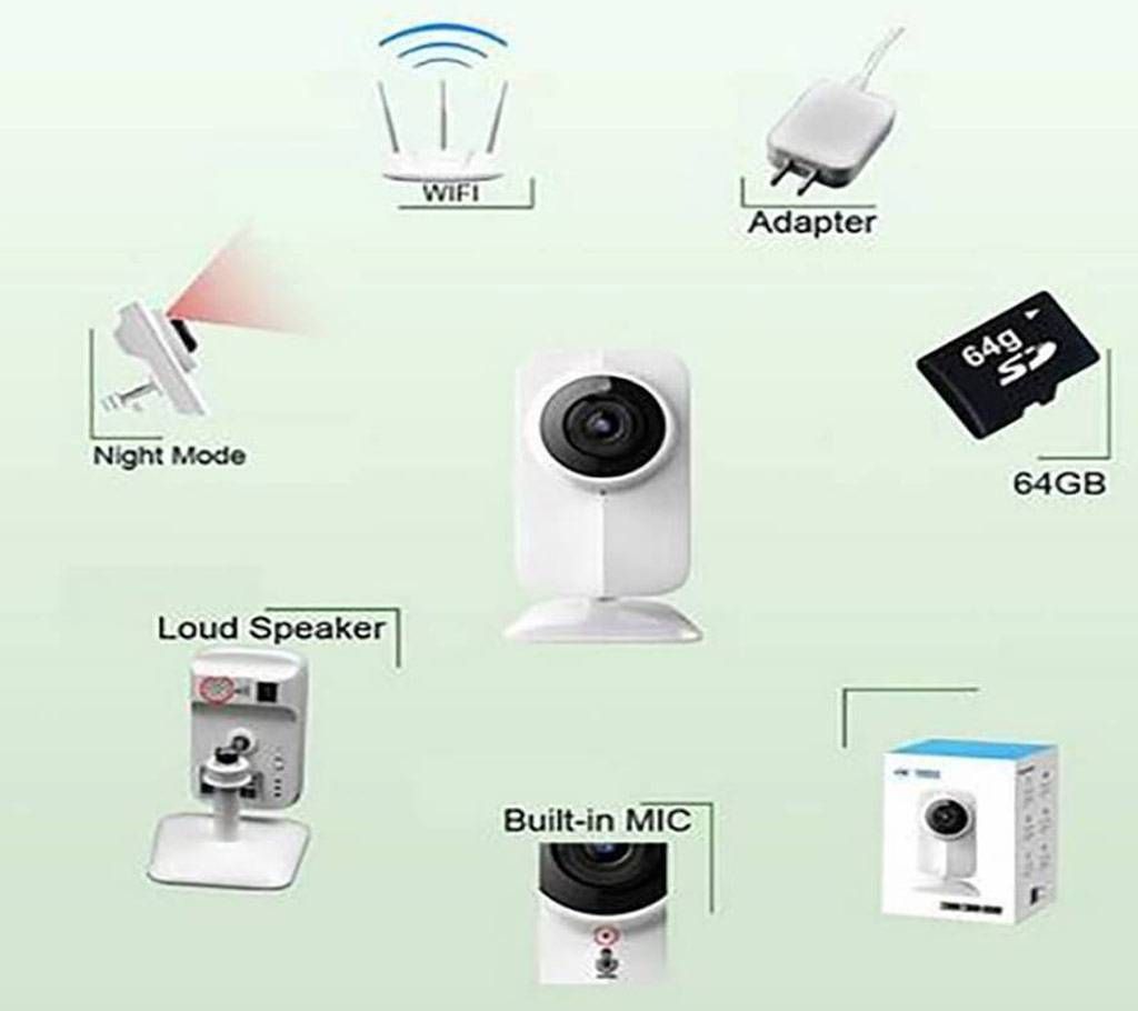 Box IP Camera