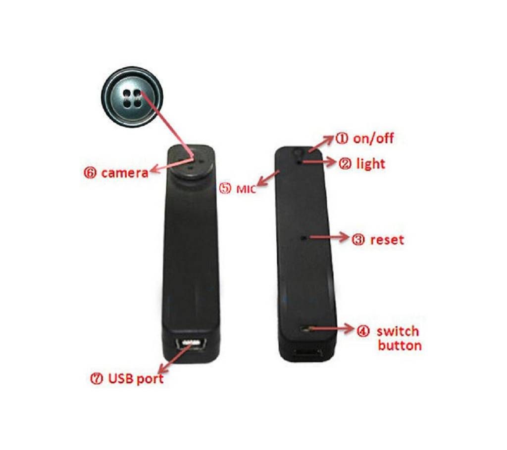 Button Camera