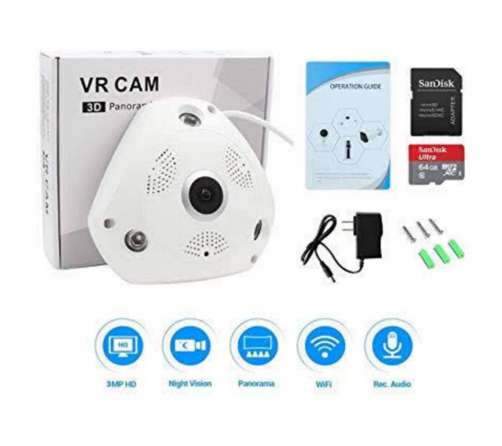 2 megapixel Panoramic CC Camera