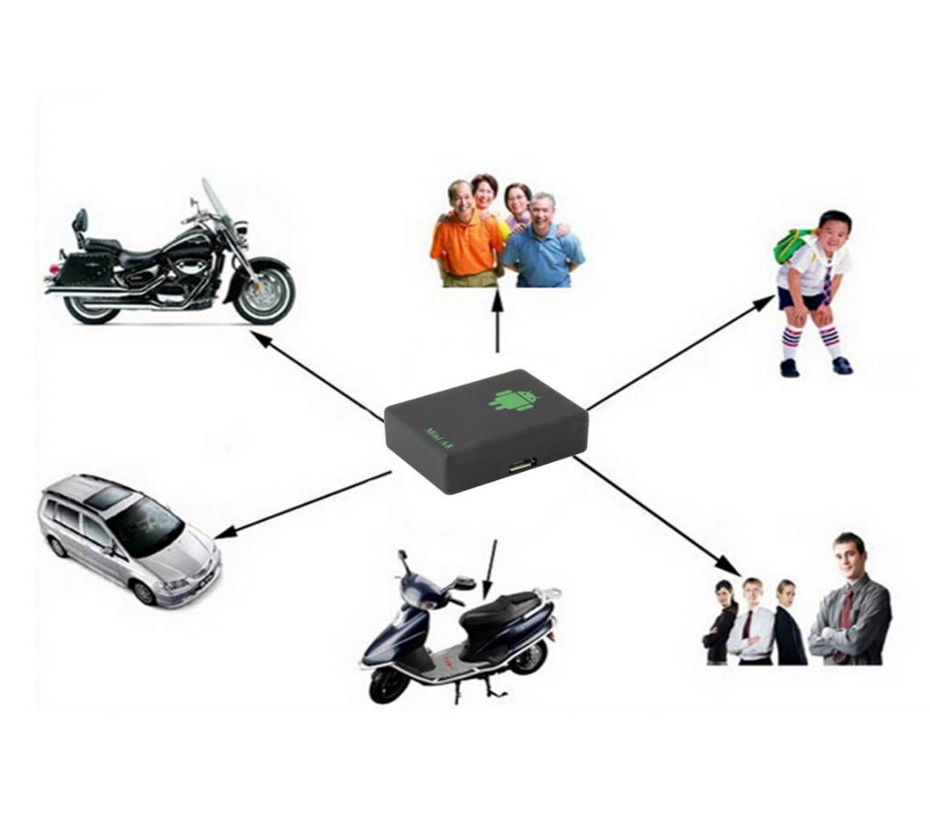 GPS Location Tracker and SIM device
