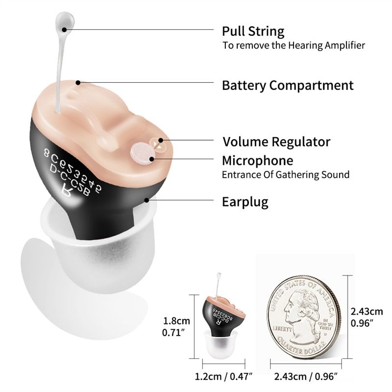 Digital Mini Hearing Aid in the Ear Intelligent Programmable Audifono Sound Amplifier First Aids For Deaf Elderly Dropshipping  1 Pair