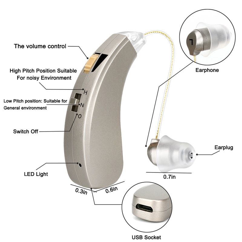 Rechargeable Hearing Aid Mini Sound Amplifier Wireless Best Ear Aids for Elderly Moderate to Severe Loss Drop Shipping AAB52SP-Pair
