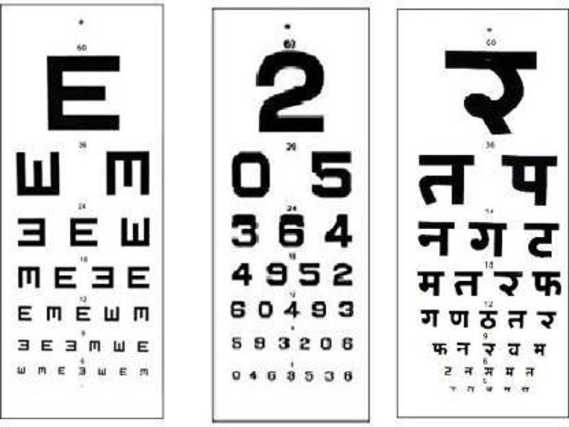 ECP eye testing 