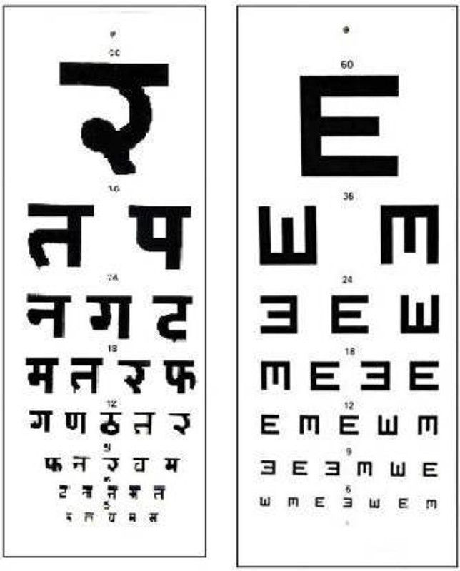 ECP eye testing 