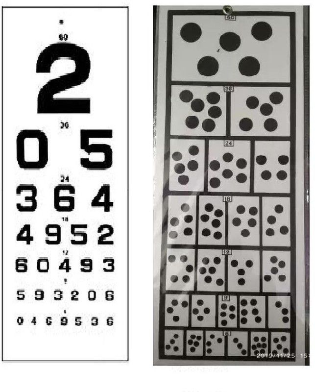 ASF UNIVERSAL Set of dot and num Vision Test Chart  (Snellen)