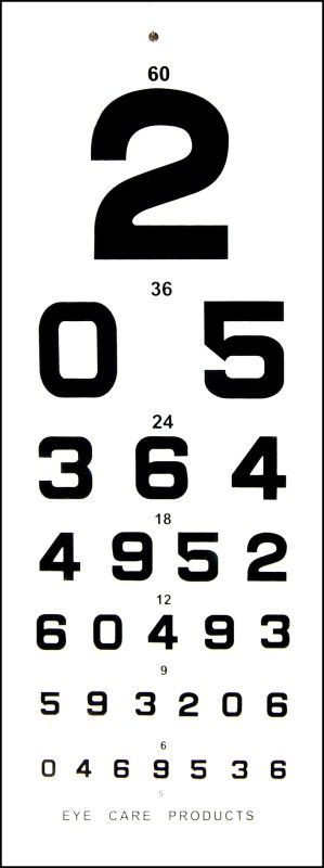 ECP Eye Testing "Number" Vision Test Chart  (Snellen)