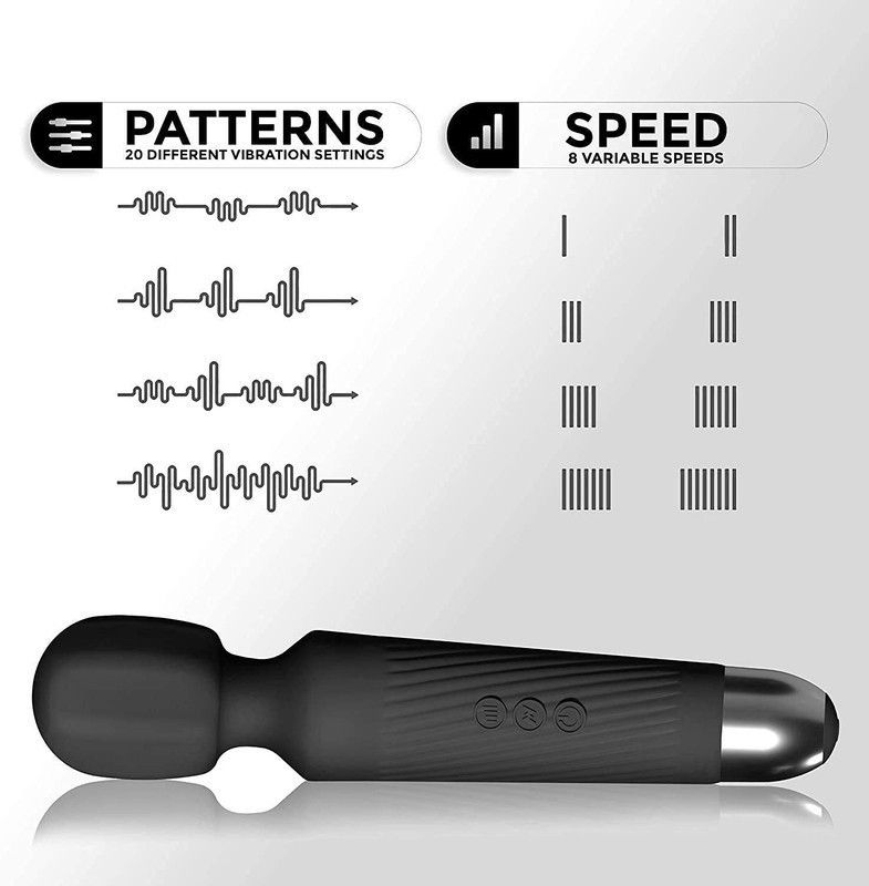 geutejj Rechargeable Personal Body Massager for Women & Men_553 Rechargeable Personal Body Massager for Women & Men_553 Massager  (Multicolor)
