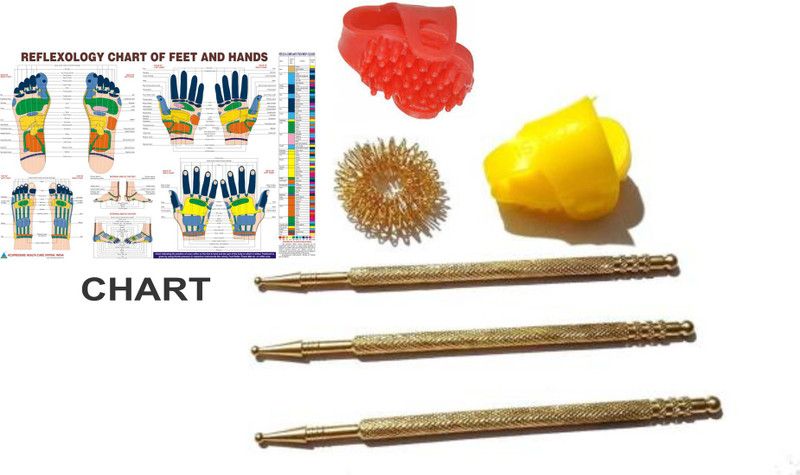 ACM 2009 jimmy 216 Accupressure Brass Jimmy-3 Pc +1 Pc Sujok Ring + 2 Pc Thumb Massager  (Multicolor)