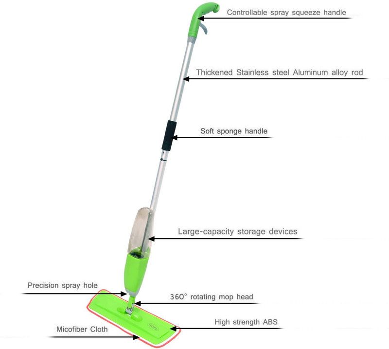 NEXT ANGLE STOREMART NA-SPRAY MOP Wet & Dry Mop  (Green)