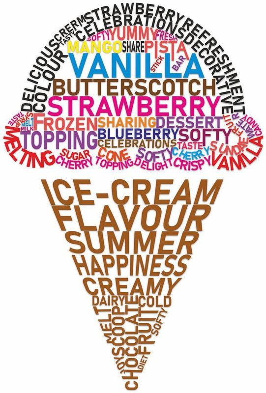 CVANU 81.28 cm Ice-Cream Flavours Typography Vinyl Wall Sticker for Wall Decor_cv40 Self Adhesive Sticker  (Pack of 1)
