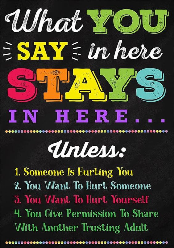 Wall gallery 45.72 cm Counseling Office Confidentiality Therapist Social Worker Sign Glowing Sticker Self Adhesive Sticker  (Pack of 1)