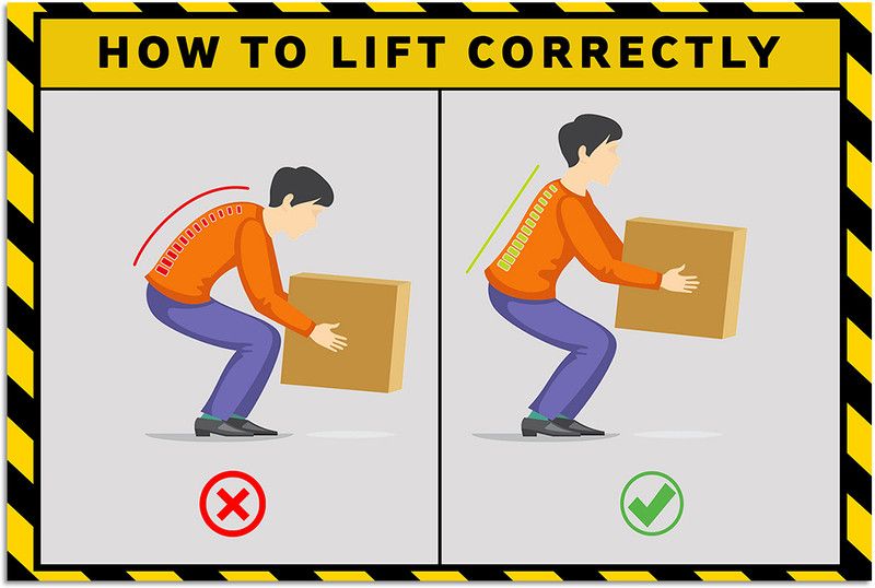 How To Lift Correctly Sign Poster Paper Print  (18 inch X 12 inch, Stretched)
