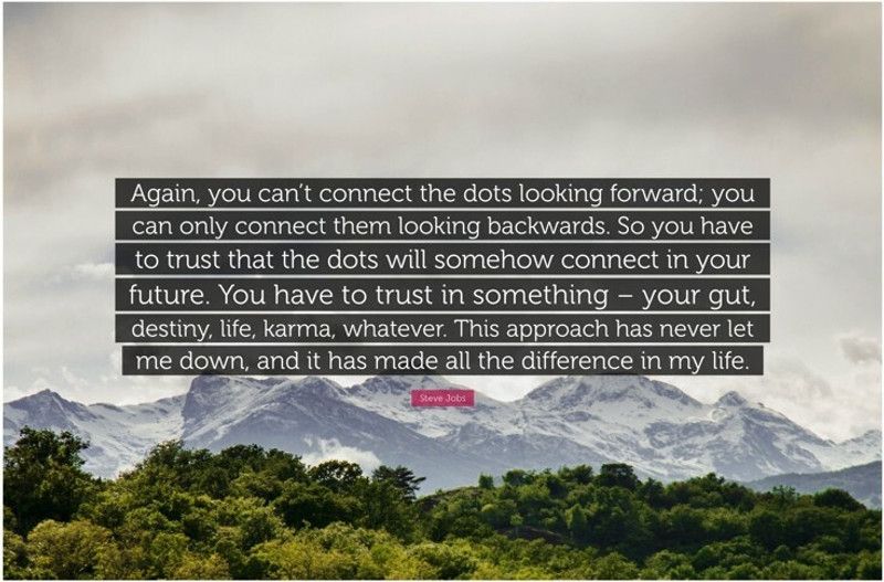 Connecting The Dots Steve Jobs Motivational Quote Poster Paper Print  (18 inch X 12 inch, Rolled)