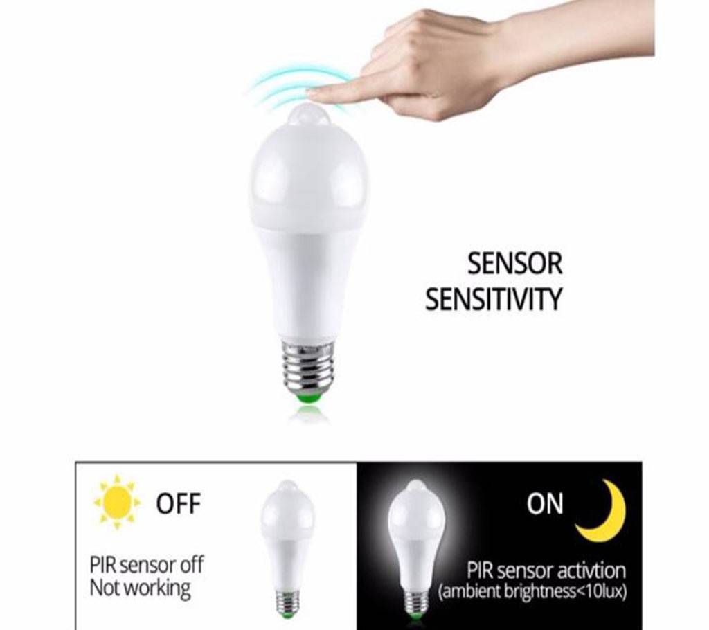 E27 Par Motion Sensor Detector LED Light Wall Light 12W
