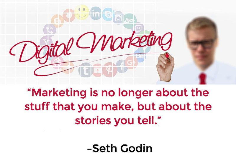 Poster Digital Marketing Movitational Quotes sl-9641 (Wall Poster, 13x19 Inch, Matte Paper, Multicolor) Fine Art Print  (19.1 inch X 13.1 inch, Rolled)