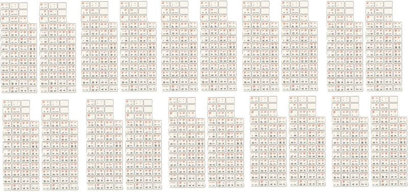 ATEKT 0.5 cm ATK001 Removable Sticker  (Pack of 20)