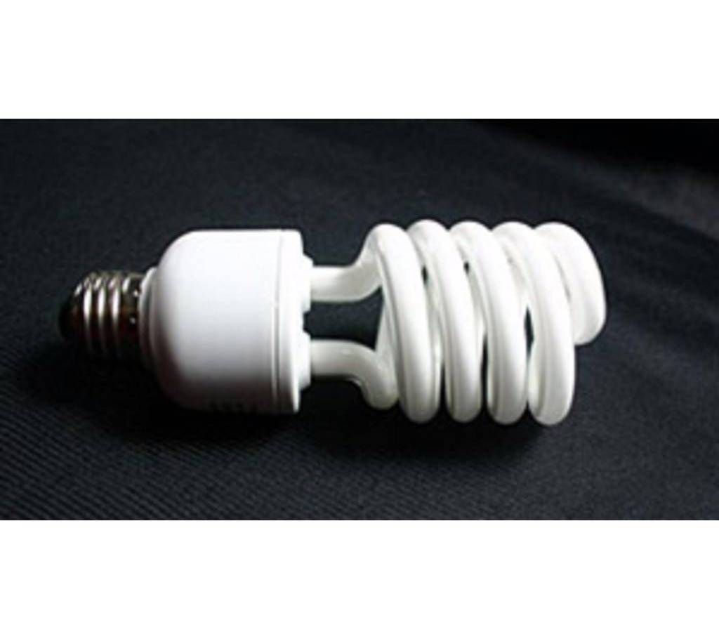 Energyvip 32 Watt LED Light