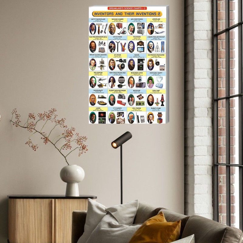 komstec 45.72 cm Inventors and Their Inventions - 2 Chart Makes Self Adhesive Sticker  (Pack of 1)