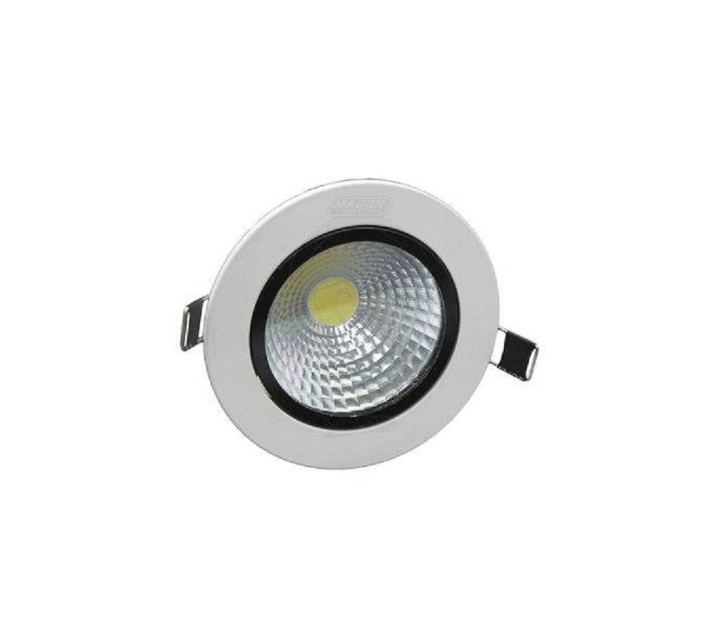 led spot light
