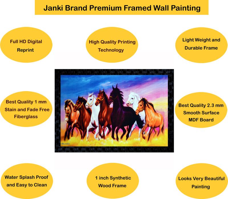 Janki Lucky Seven (7) White Running Horses Vastu Wall Painting Canvas 14 inch x 20 inch Painting  (With Frame)